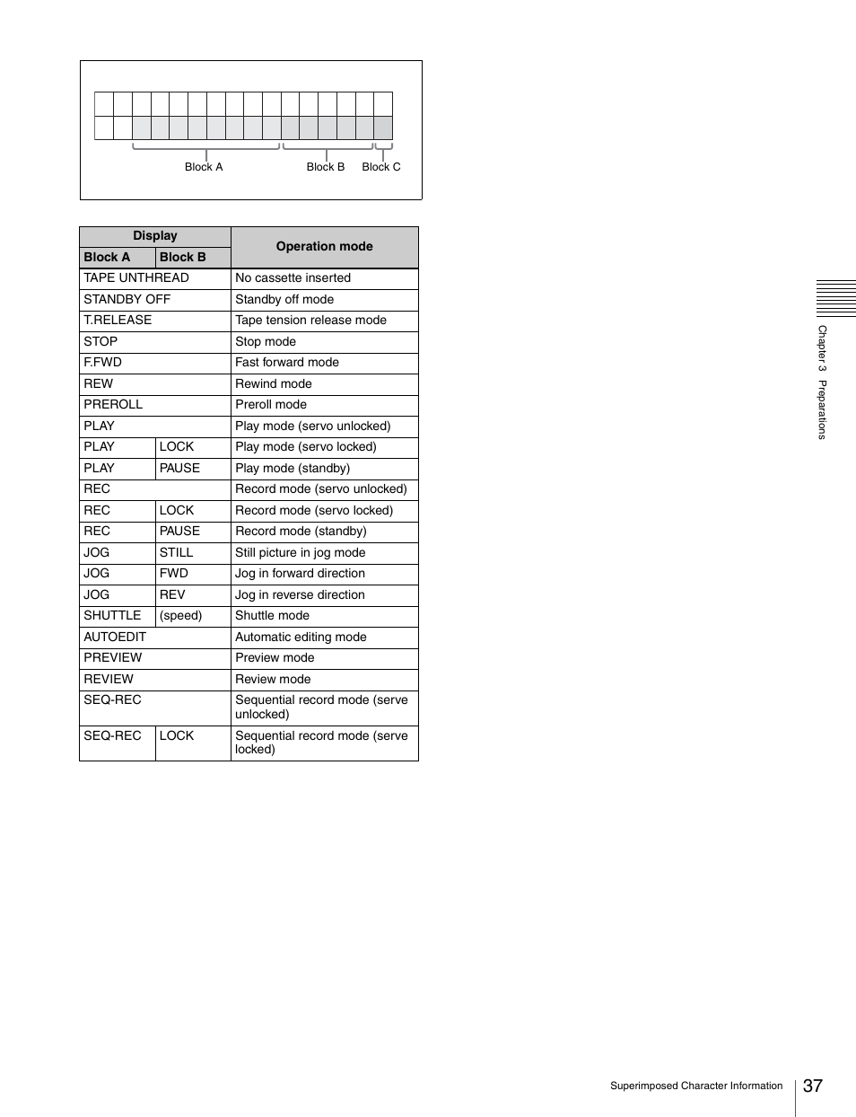 Sony HDW-S280 User Manual | Page 37 / 94