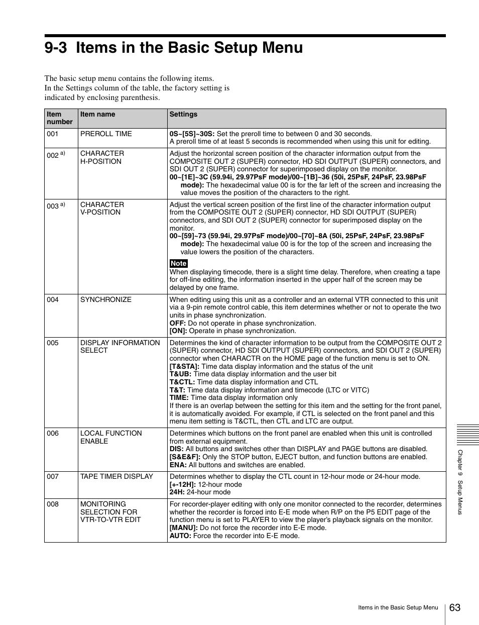 3 items in the basic setup menu, Items in the basic setup menu | Sony HDW-S280 User Manual | Page 63 / 94