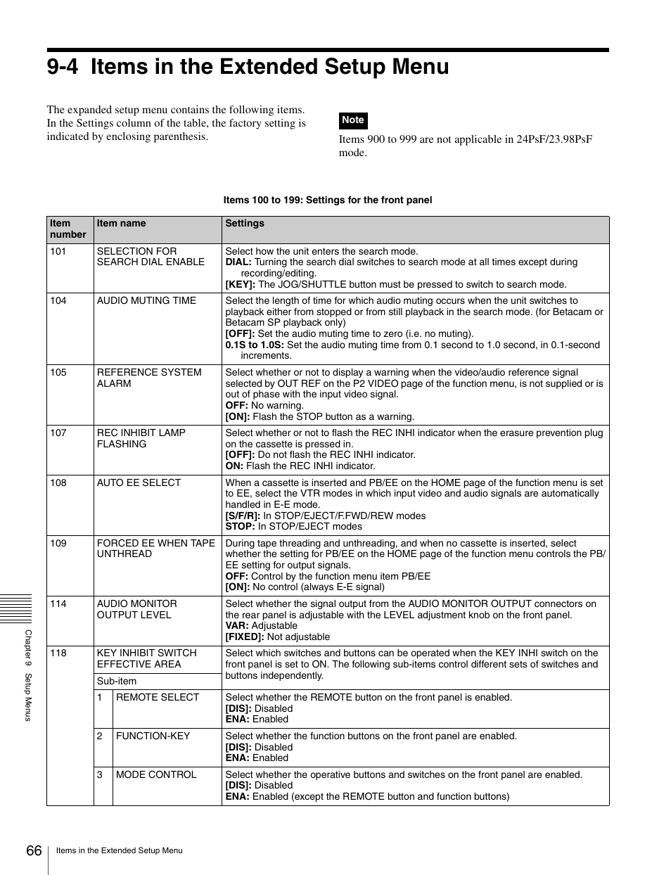 4 items in the extended setup menu, Items in the extended setup menu | Sony HDW-S280 User Manual | Page 66 / 94