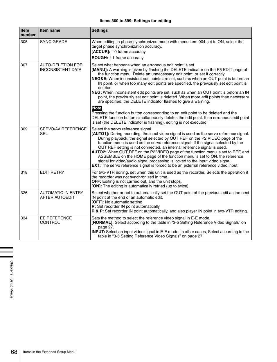 Sony HDW-S280 User Manual | Page 68 / 94