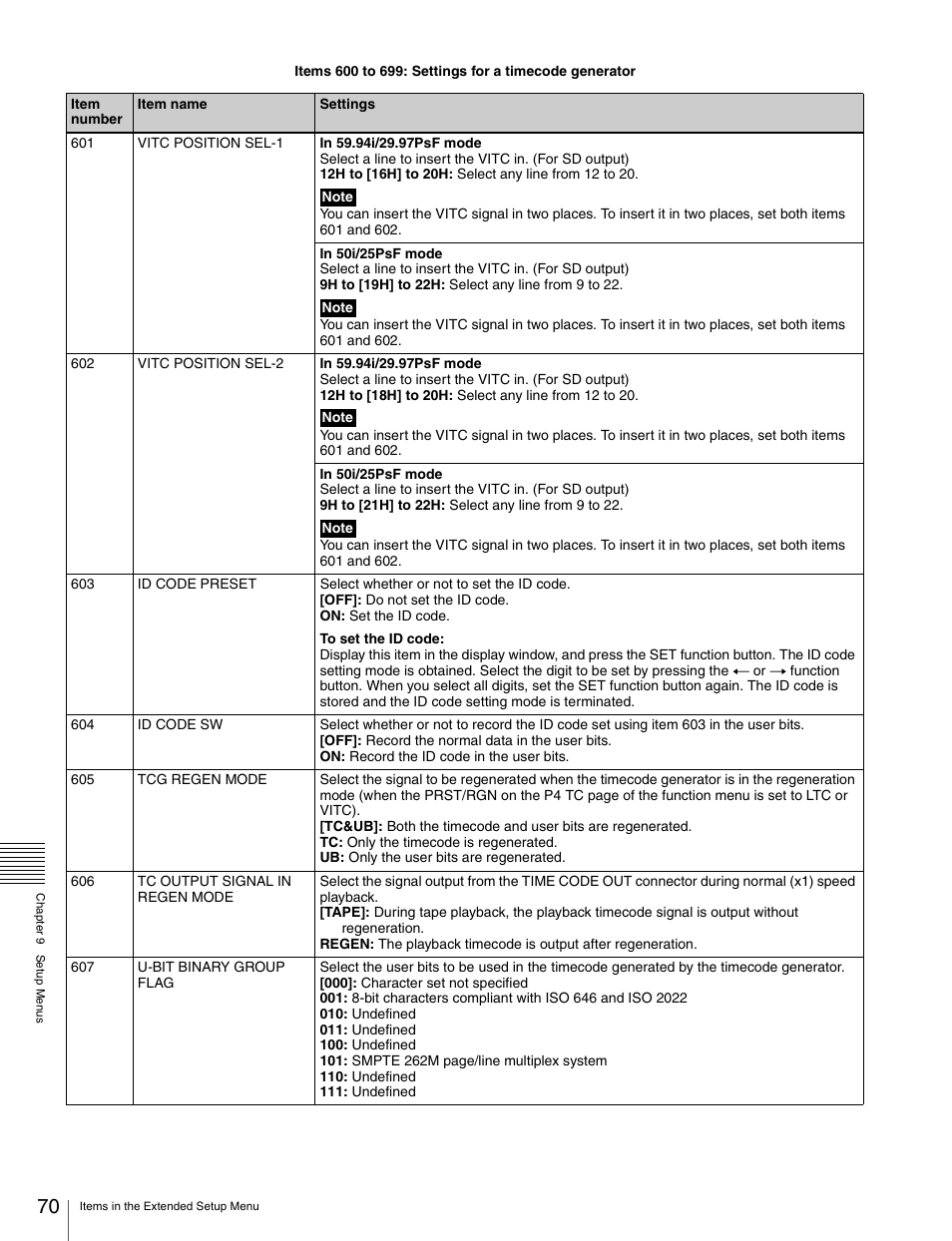 Sony HDW-S280 User Manual | Page 70 / 94