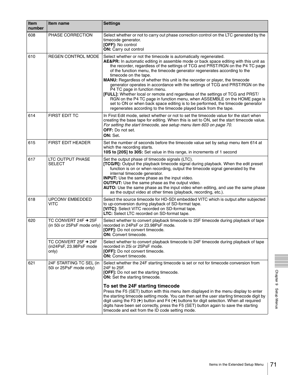 Sony HDW-S280 User Manual | Page 71 / 94