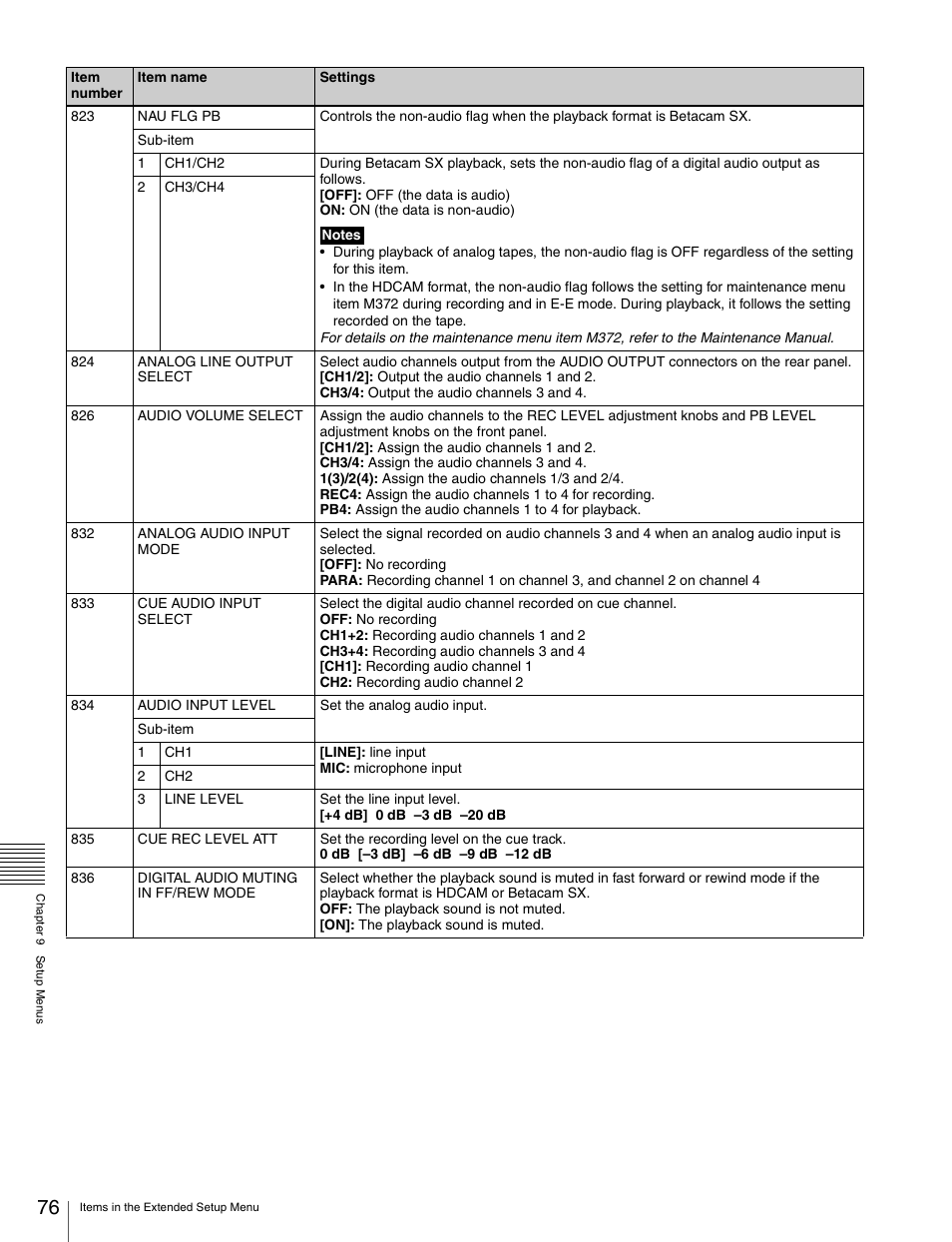 Sony HDW-S280 User Manual | Page 76 / 94