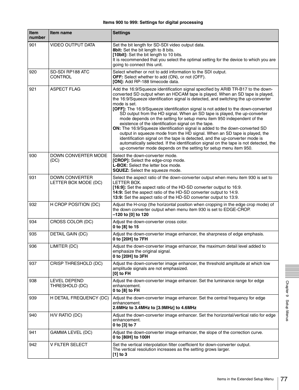 Sony HDW-S280 User Manual | Page 77 / 94