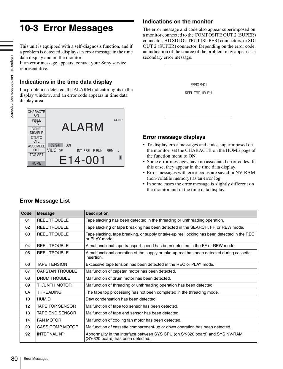 3 error messages, Error messages, Indications in the time data display | Indications on the monitor, Error message displays, Error message list | Sony HDW-S280 User Manual | Page 80 / 94