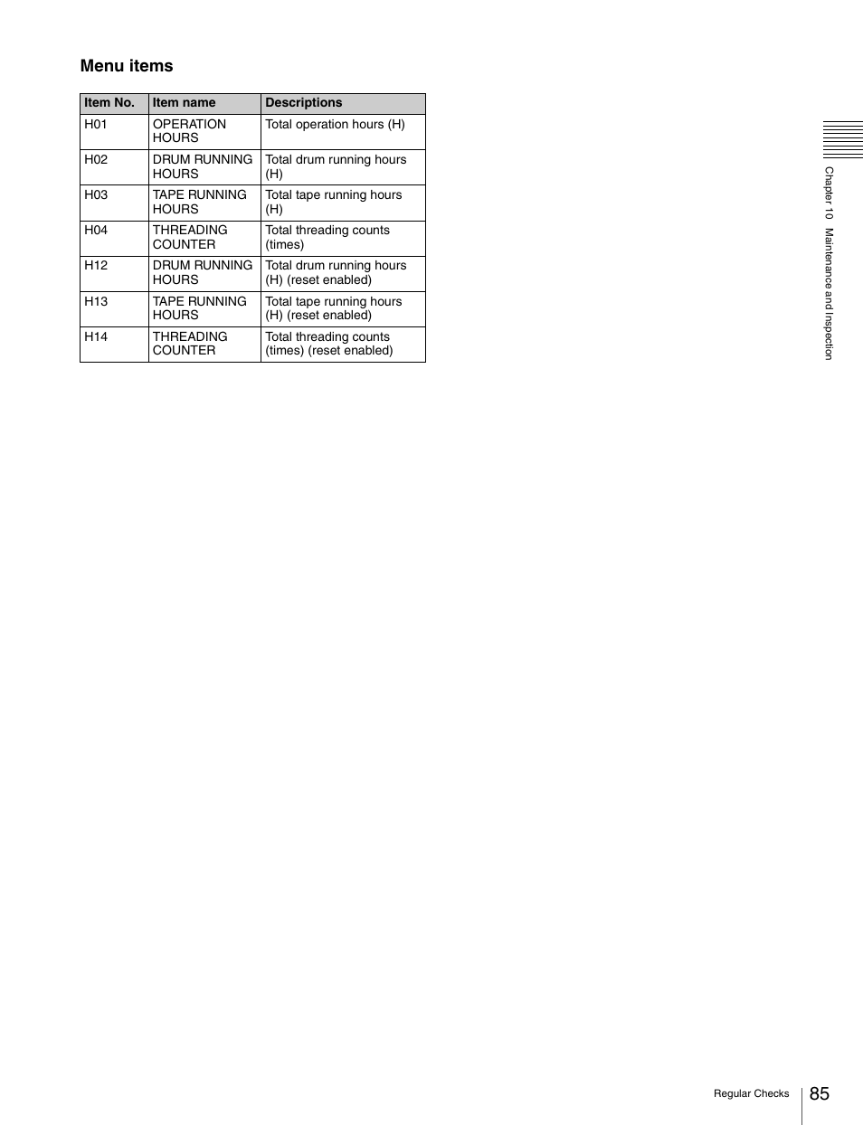 Menu items | Sony HDW-S280 User Manual | Page 85 / 94