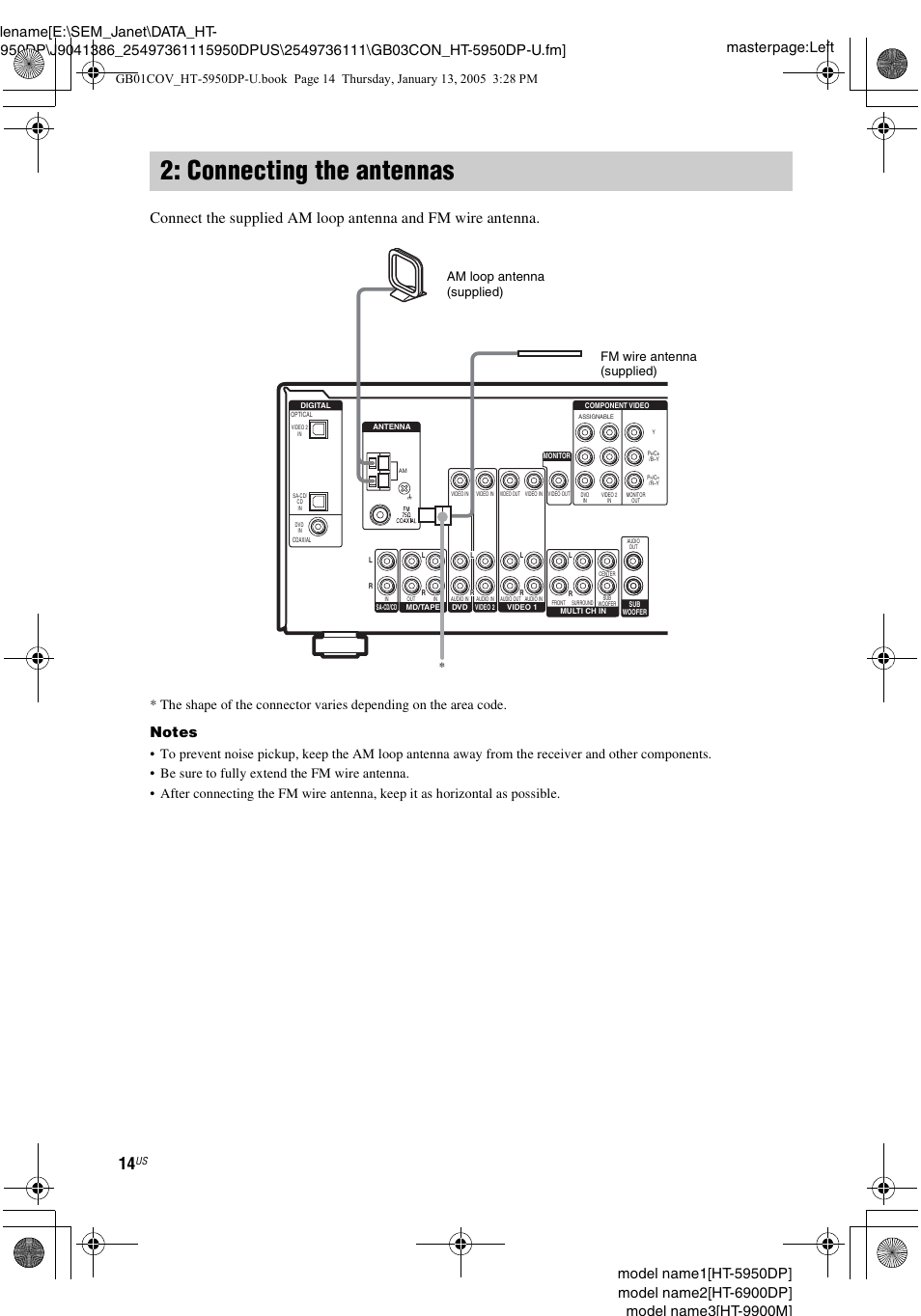 Connecting the antennas | Sony 6900DP User Manual | Page 14 / 60