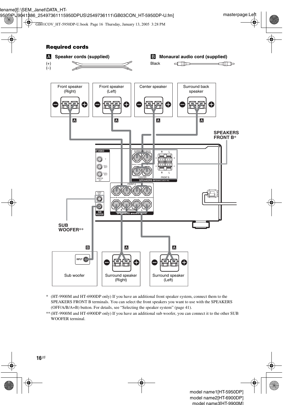 Ee e e, Required cords | Sony 6900DP User Manual | Page 16 / 60