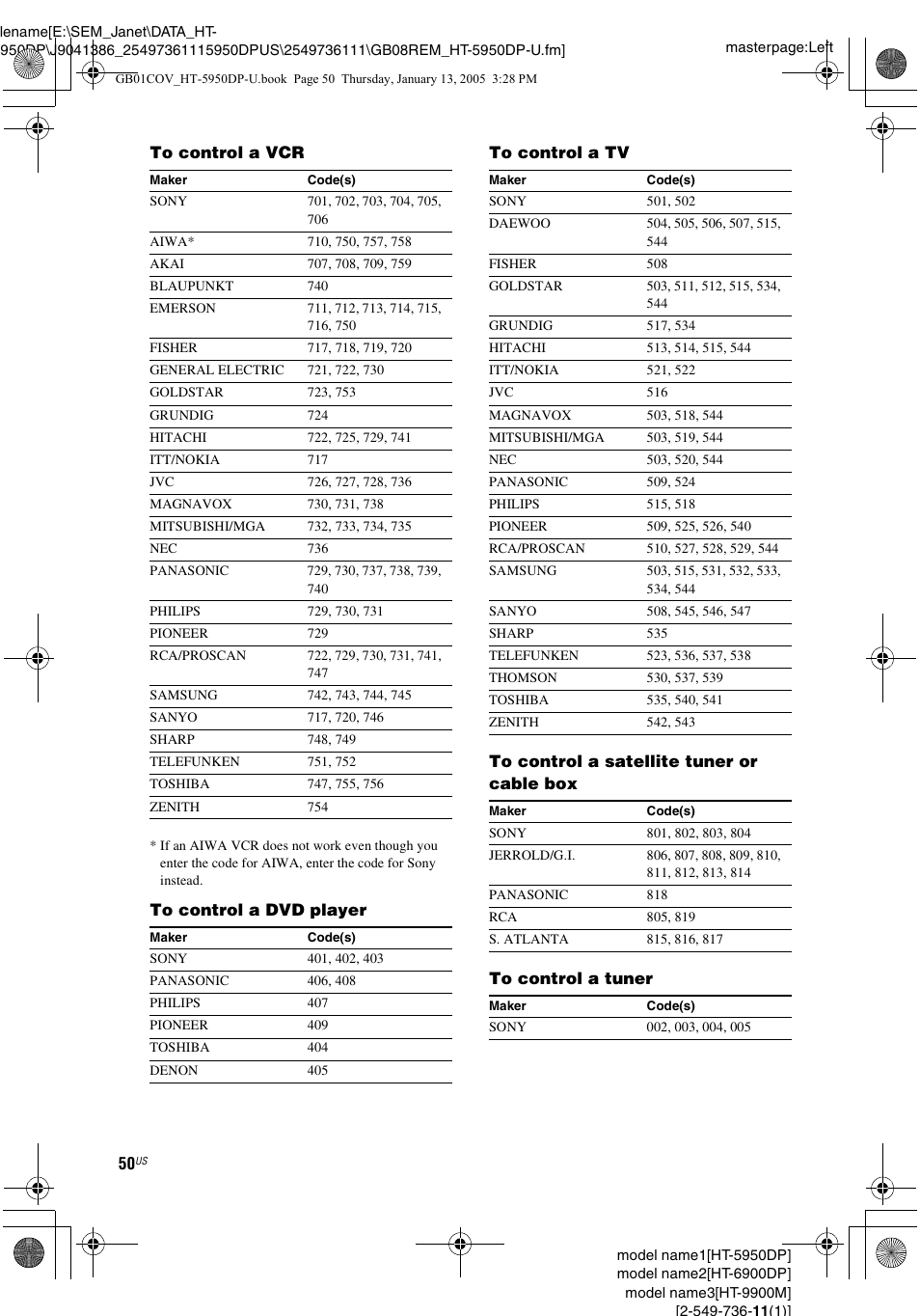 Sony 6900DP User Manual | Page 50 / 60