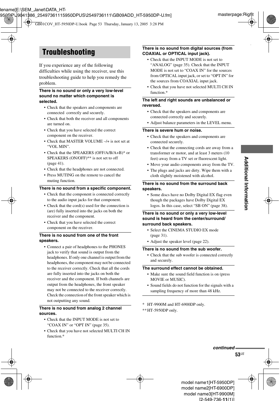 Troubleshooting | Sony 6900DP User Manual | Page 53 / 60