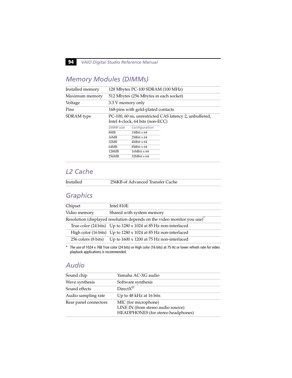 Memory modules (dimms), L2 cache, Graphics | Audio, Memory modules (dimms) l2 cache graphics audio | Sony VAIO PCV-RX260DS User Manual | Page 108 / 114
