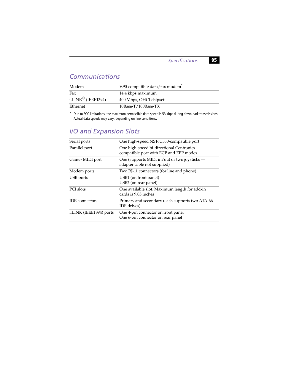 Communications, I/o and expansion slots, Communications i/o and expansion slots | Sony VAIO PCV-RX260DS User Manual | Page 109 / 114