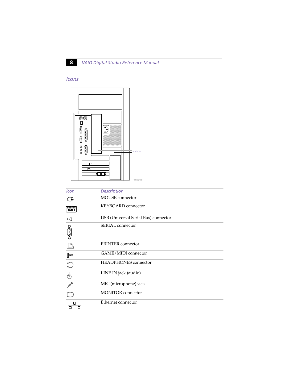 Icons, 8icons | Sony VAIO PCV-RX260DS User Manual | Page 22 / 114