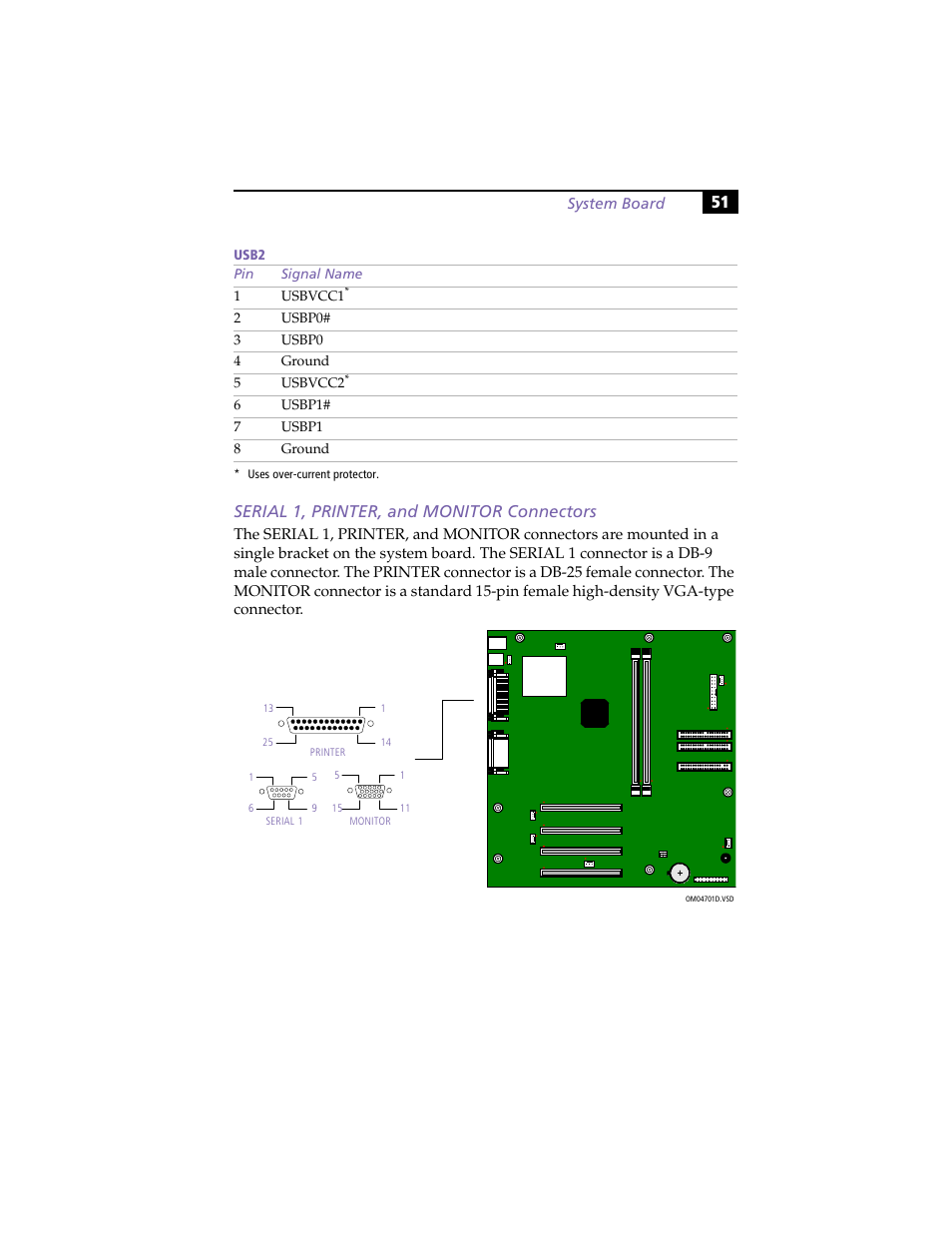 Serial 1, printer, and monitor connectors, 51 serial 1, printer, and monitor connectors | Sony VAIO PCV-RX260DS User Manual | Page 65 / 114