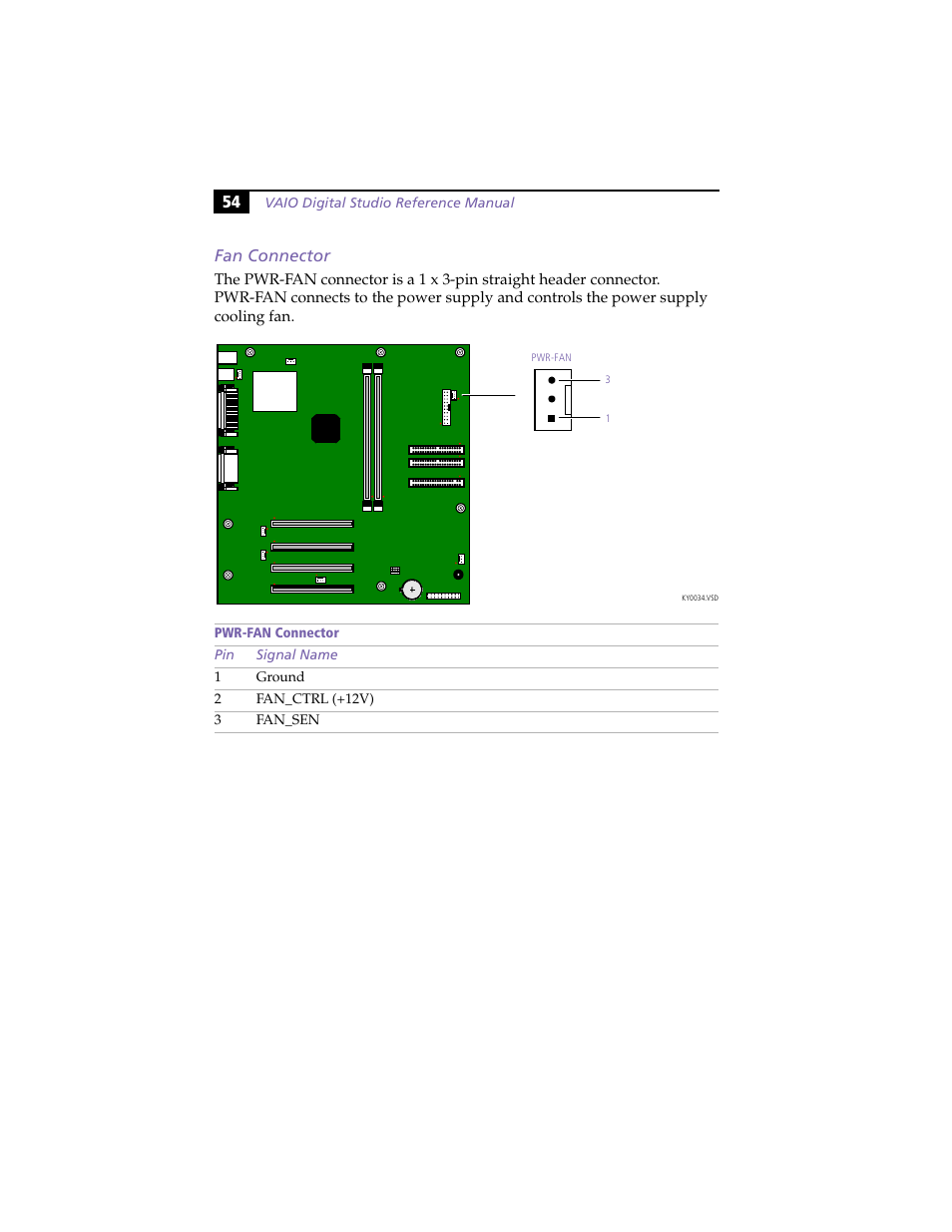 Fan connector, 54 fan connector | Sony VAIO PCV-RX260DS User Manual | Page 68 / 114