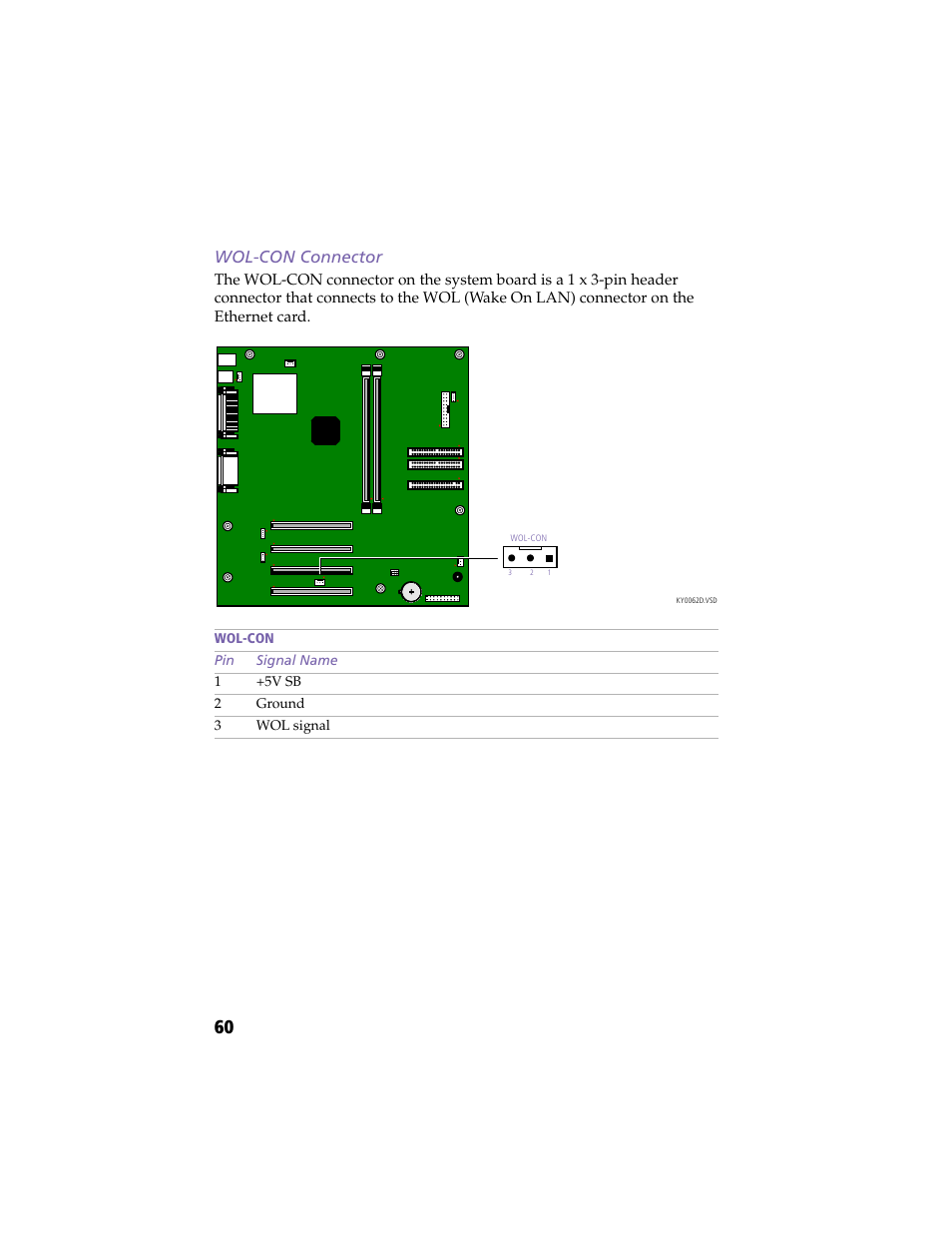 Wol-con connector | Sony VAIO PCV-RX260DS User Manual | Page 74 / 114