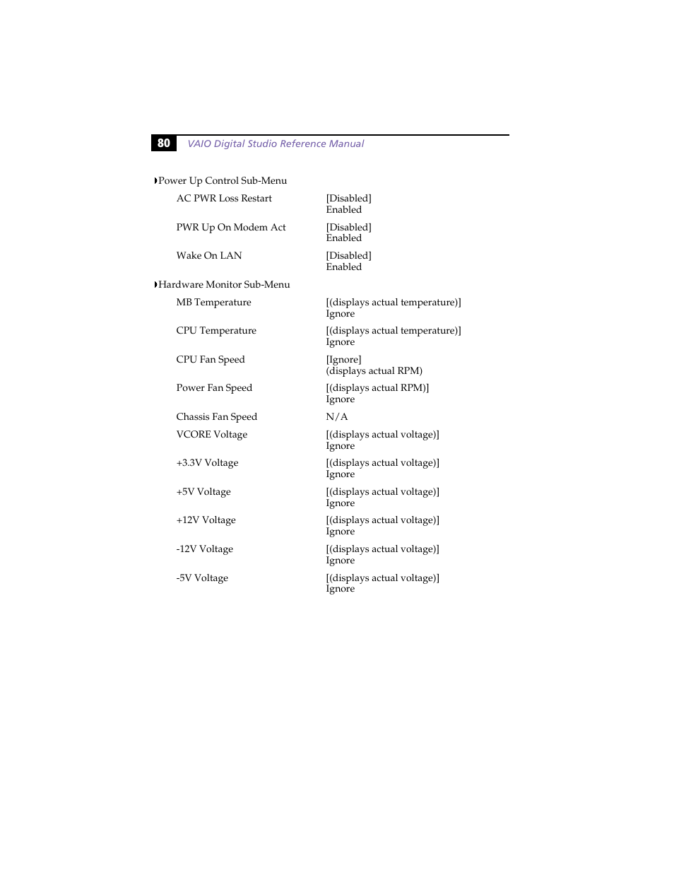 Power up control sub-menu, Hardware monitor sub-menu | Sony VAIO PCV-RX260DS User Manual | Page 94 / 114