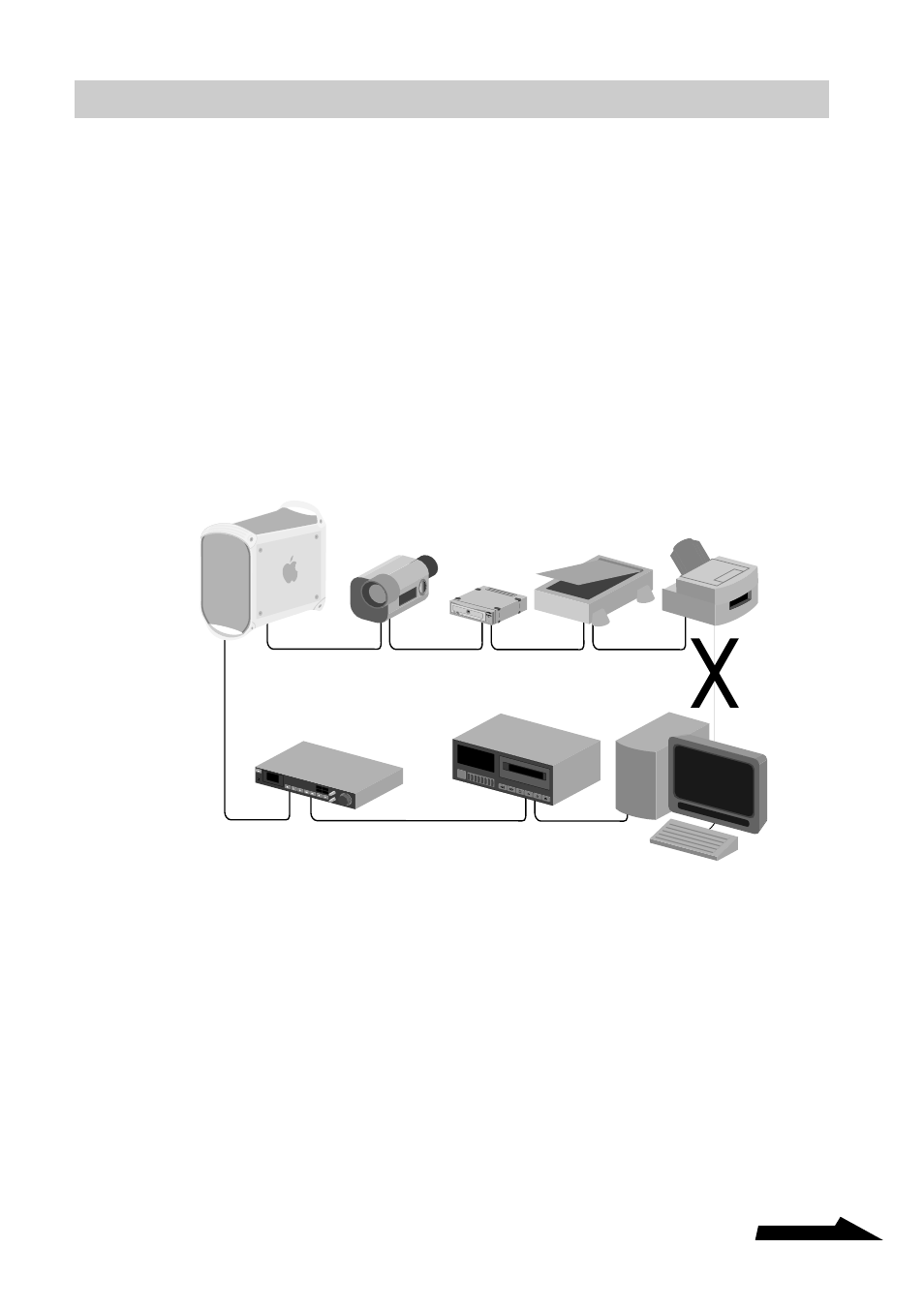 Restrictions of ieee 1394 | Sony CRX1600L User Manual | Page 19 / 40