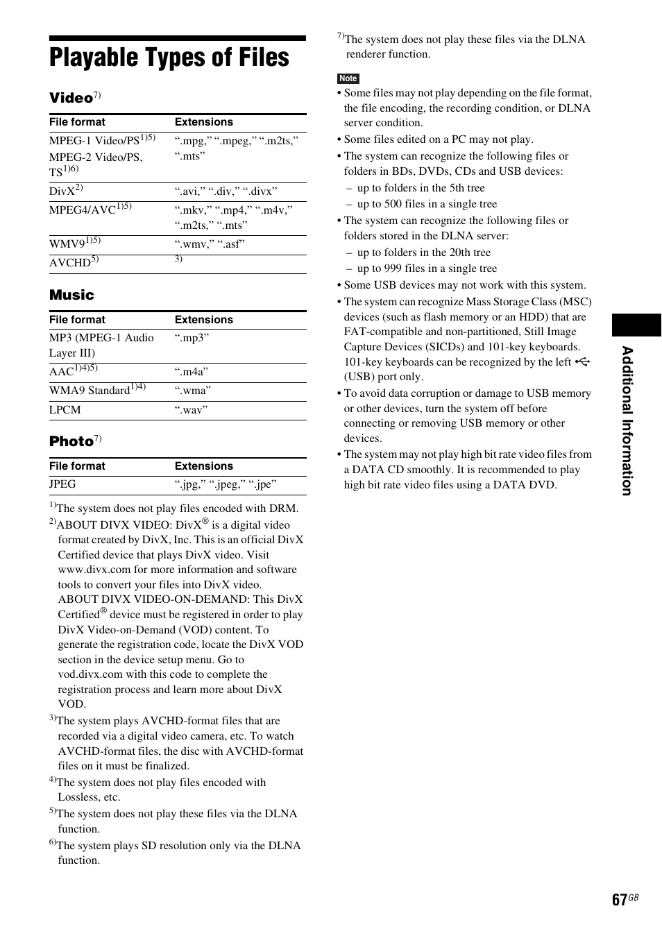 Playable types of files, Ad dit iona l inf o rma tion, Video | Music photo | Sony Blu-ray Disc/DVD Home Theatre System 4-184-716-51(1) User Manual | Page 67 / 76