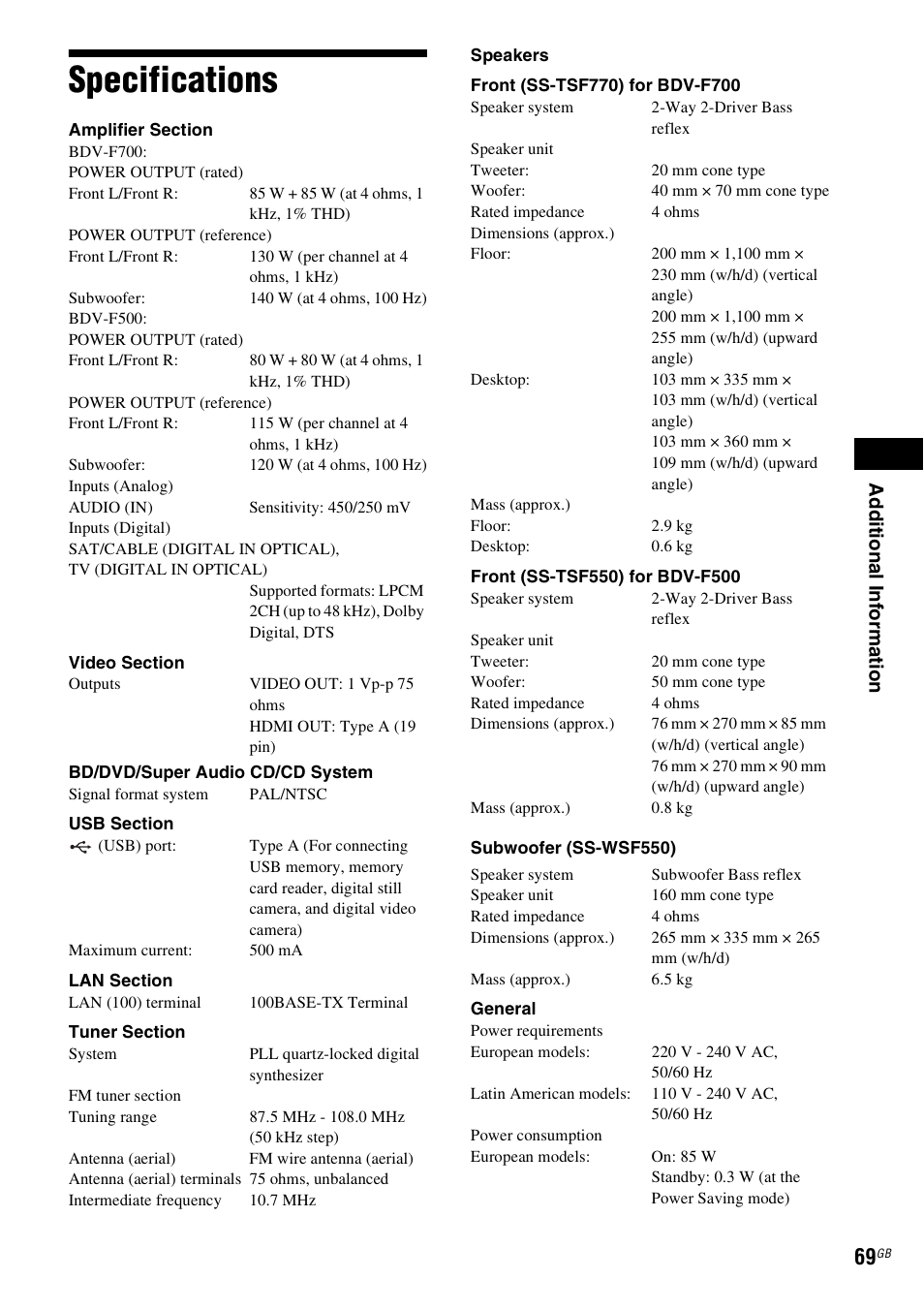 Specifications, Ad dit iona l inf o rma tion | Sony Blu-ray Disc/DVD Home Theatre System 4-184-716-51(1) User Manual | Page 69 / 76