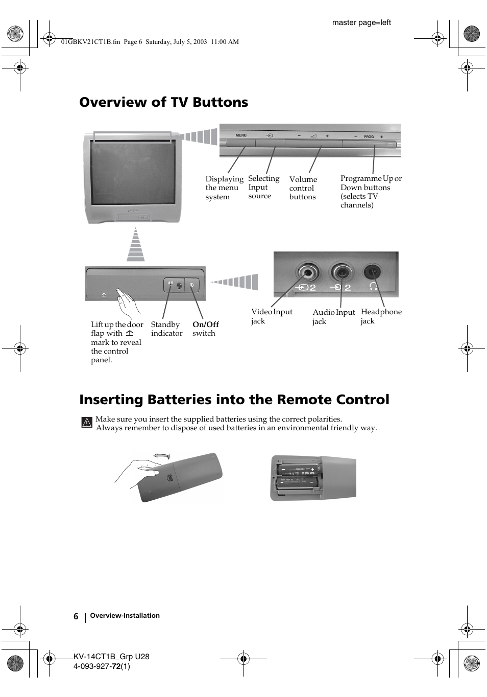 Sony KV-21CT1B User Manual | Page 6 / 20