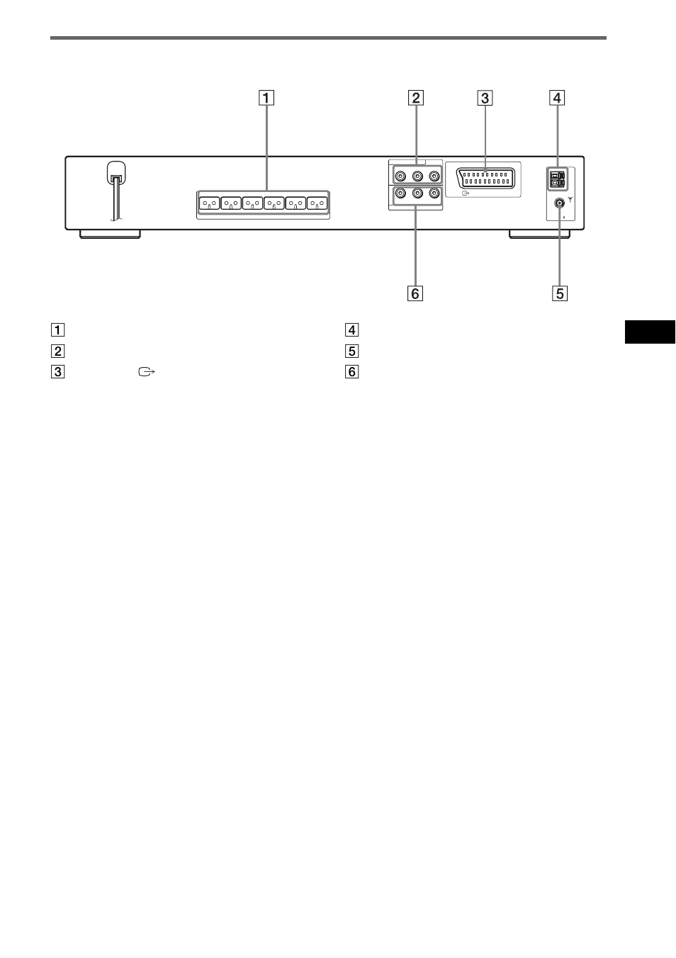 Rear panel, Ad dit iona l inf o rma tion | Sony DAV-DZ300 User Manual | Page 93 / 100