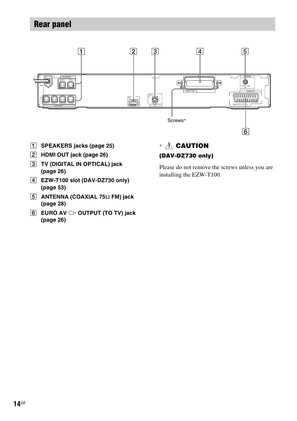 Rear panel, Caution, Dav-dz730 only) | Screws | Sony DAV-DZ730 User Manual | Page 14 / 84