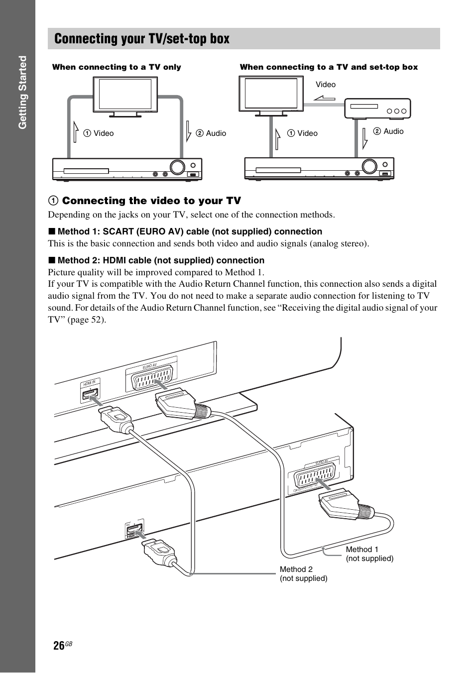 Connecting your tv/set-top box | Sony DAV-DZ730 User Manual | Page 26 / 84