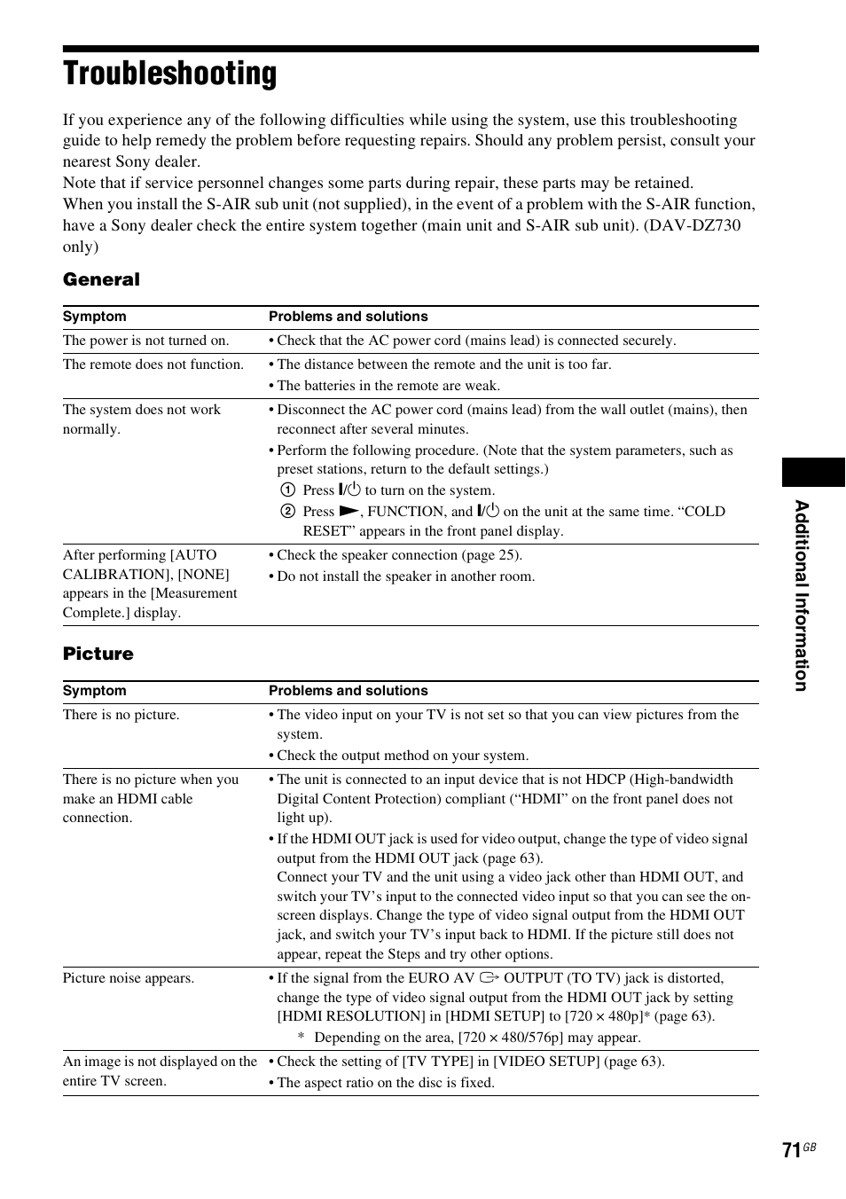 Troubleshooting | Sony DAV-DZ730 User Manual | Page 71 / 84