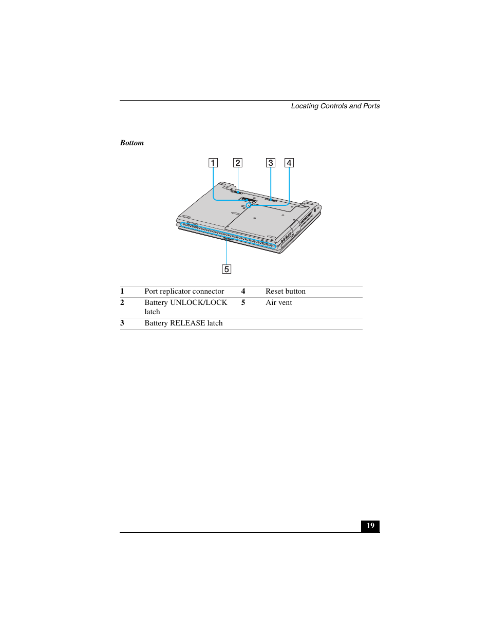Sony PCG-V505DC2 User Manual | Page 19 / 44