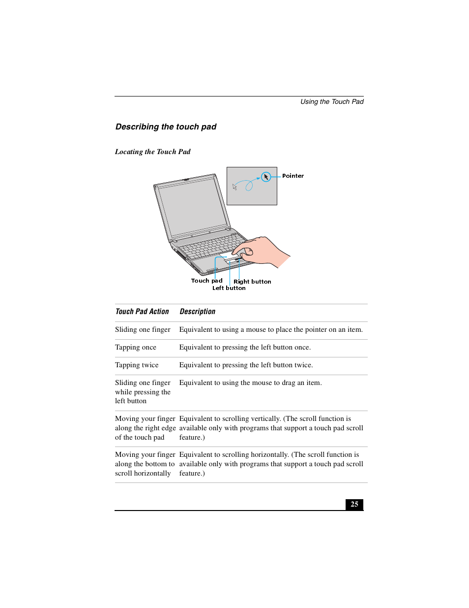 Sony PCG-V505DC2 User Manual | Page 25 / 44
