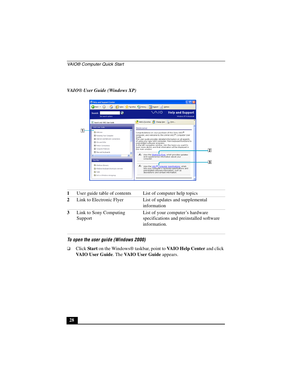 Sony PCG-V505DC2 User Manual | Page 28 / 44