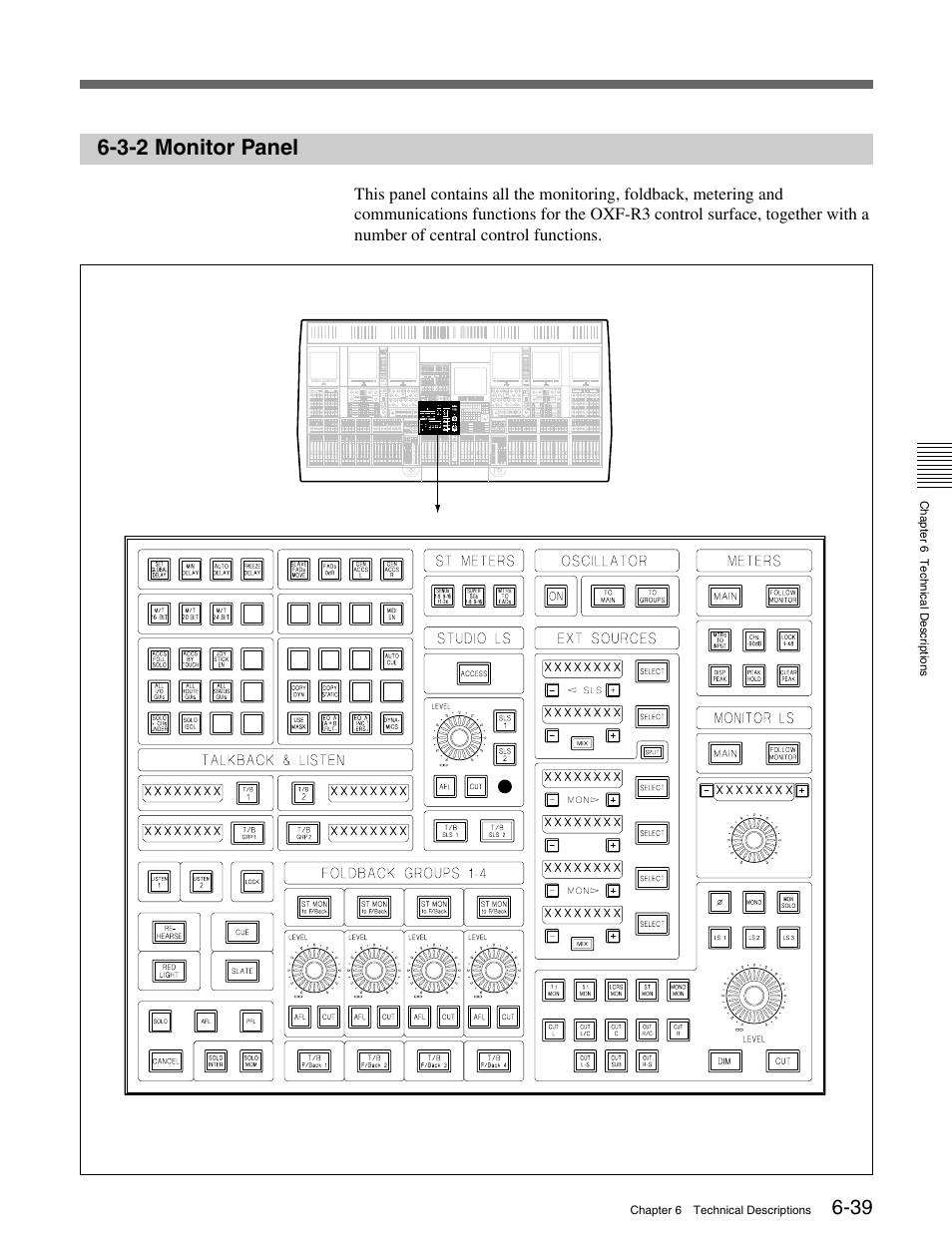 3-2 monitor panel | Sony OXF-R3 User Manual | Page 201 / 396