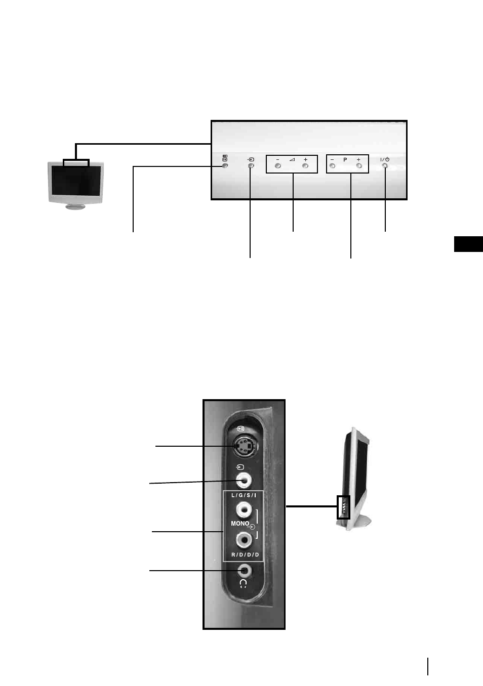 Overview of the tv buttons and side connectors, 11 gb | Sony WEGA KLV-30HR3 User Manual | Page 10 / 134