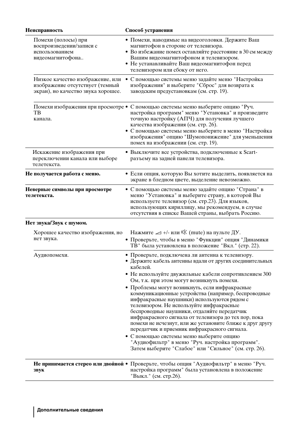 Sony WEGA KLV-30HR3 User Manual | Page 66 / 134