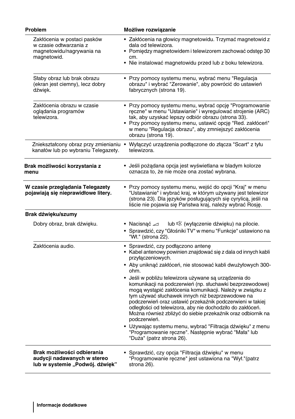 Sony WEGA KLV-30HR3 User Manual | Page 99 / 134