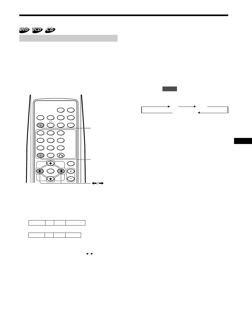 Using repeat functions | Sony DVX-100 User Manual | Page 19 / 160