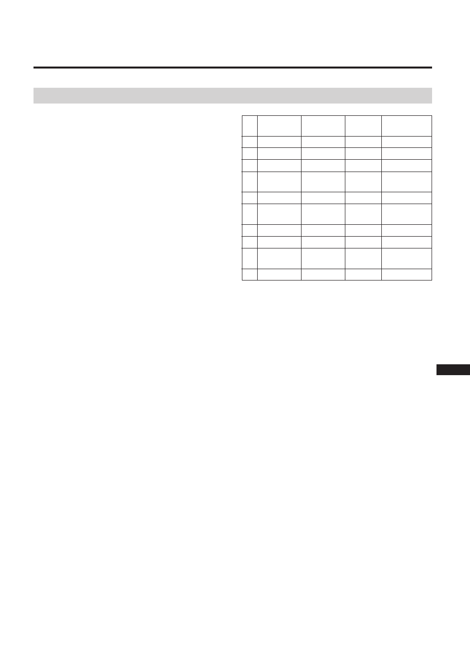 Arbeiten mit dem monitor, Voreingestellte und benutzerdefinierte modi | Sony GDM-17SE2T5 User Manual | Page 29 / 63