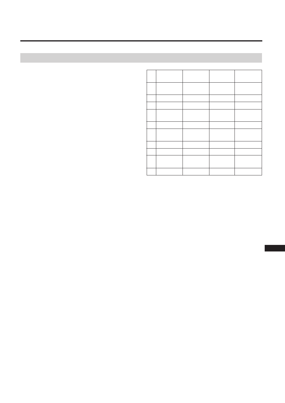 Uso del monitor, Modi preimpostati e modi utenti | Sony GDM-17SE2T5 User Manual | Page 53 / 63