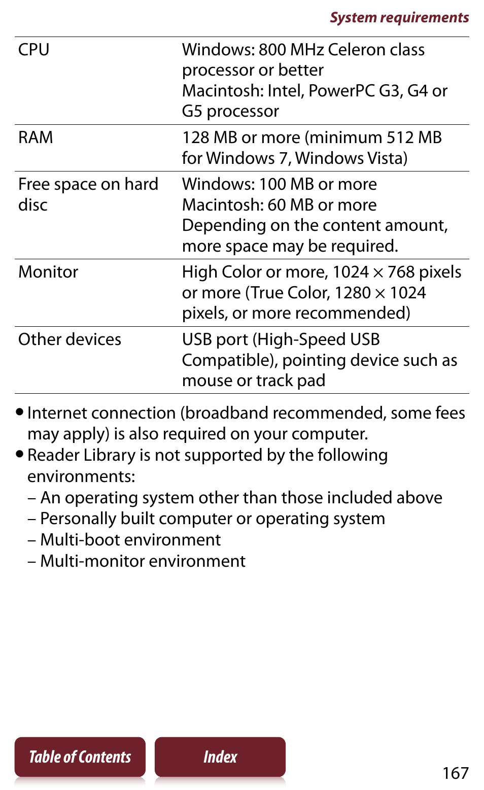 Sony READER DAILY EDITION PRS-950 User Manual | Page 167 / 175