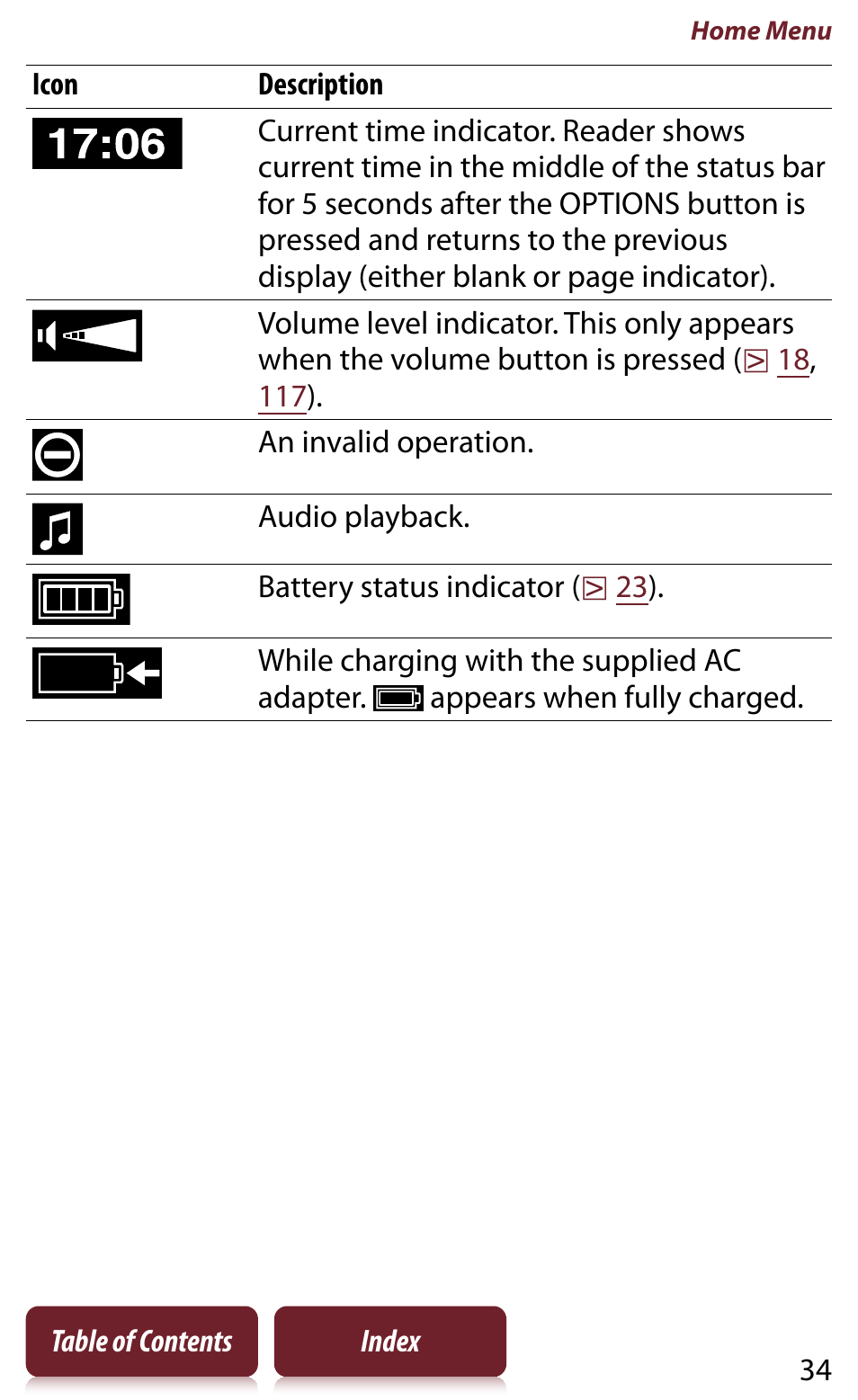 Sony READER DAILY EDITION PRS-950 User Manual | Page 34 / 175