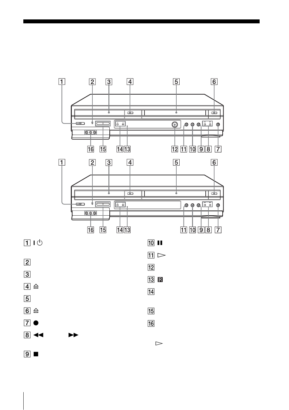 Index to parts and controls, Front panel | Sony SLV-D550P User Manual | Page 121 / 129