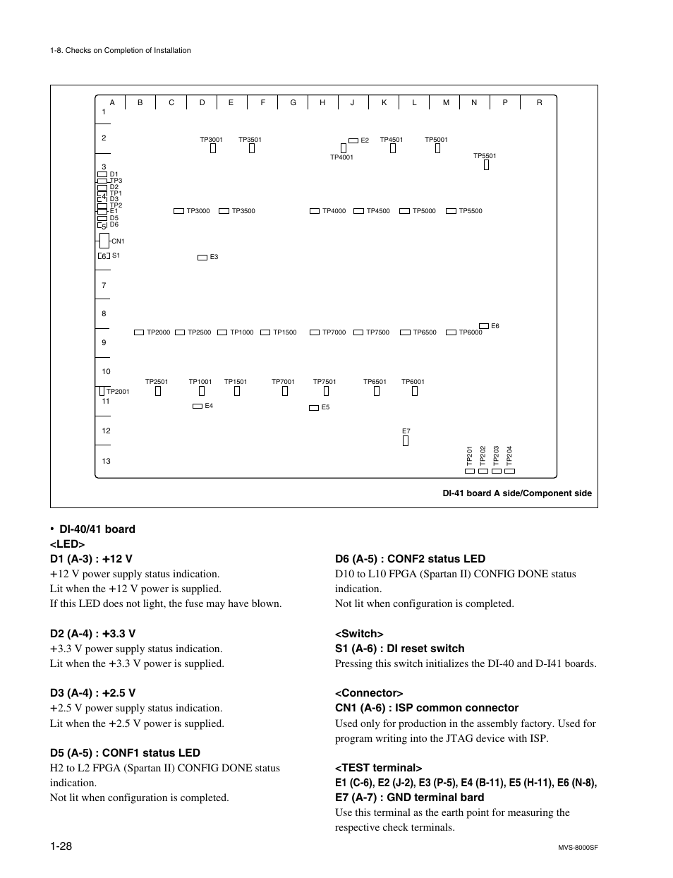 Sony MVS8000SF-C User Manual | Page 36 / 72