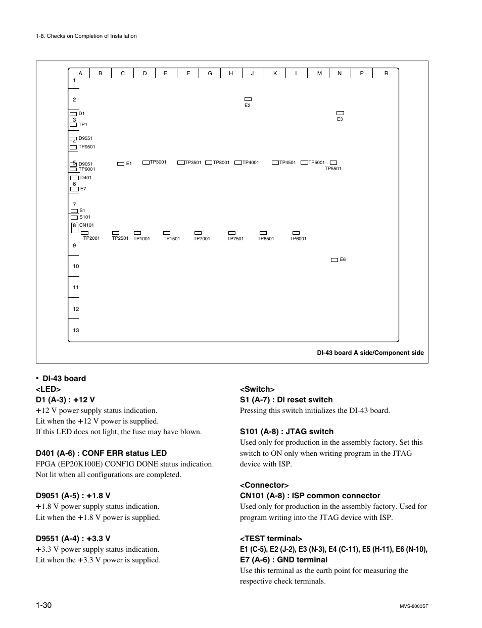 Sony MVS8000SF-C User Manual | Page 38 / 72