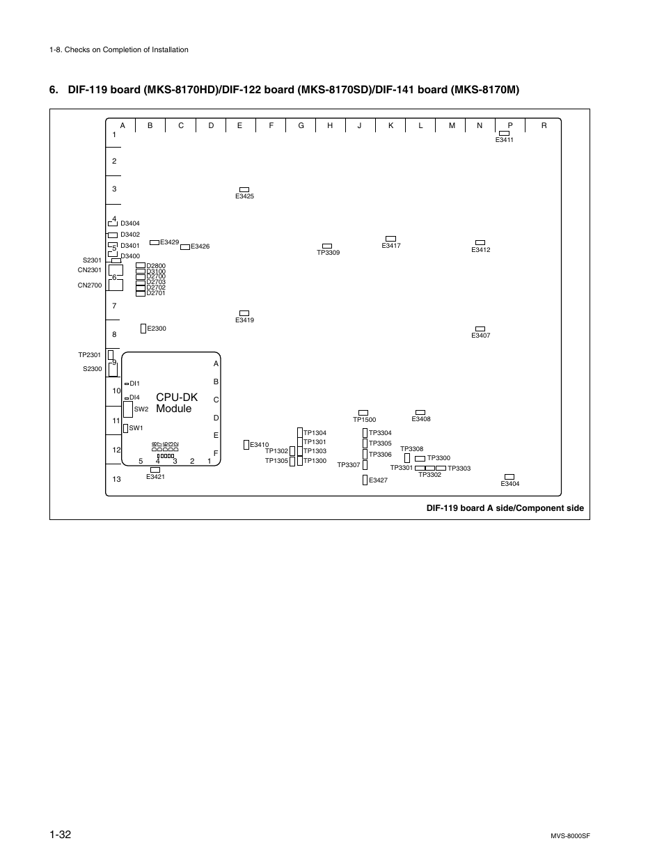 Cpu-dk module | Sony MVS8000SF-C User Manual | Page 40 / 72