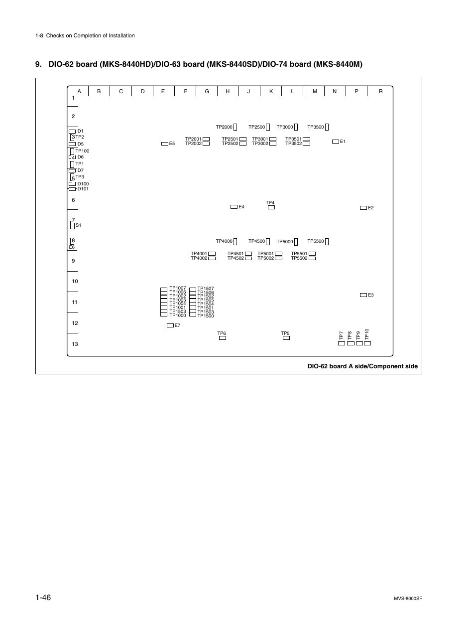 Sony MVS8000SF-C User Manual | Page 54 / 72