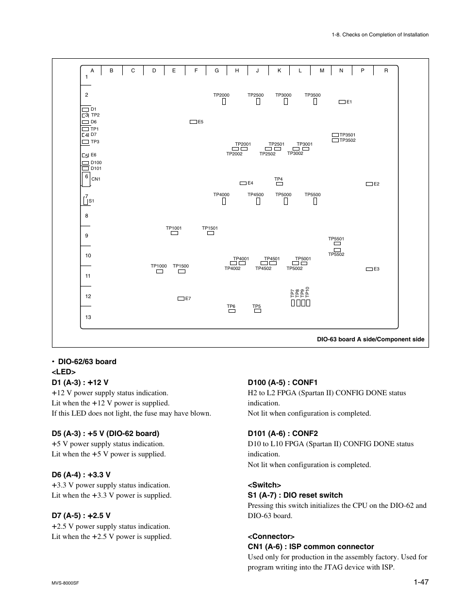 Sony MVS8000SF-C User Manual | Page 55 / 72