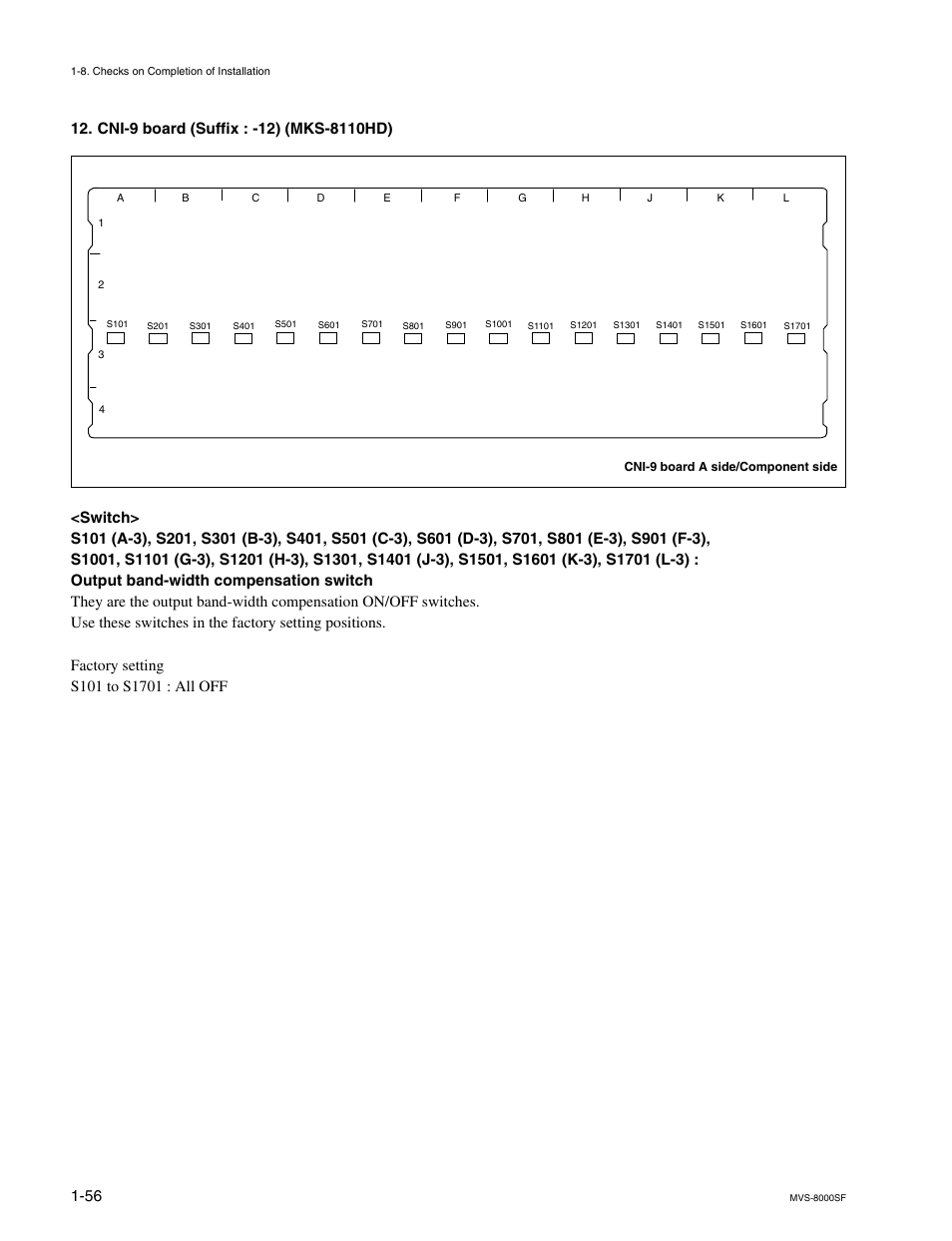 Sony MVS8000SF-C User Manual | Page 64 / 72