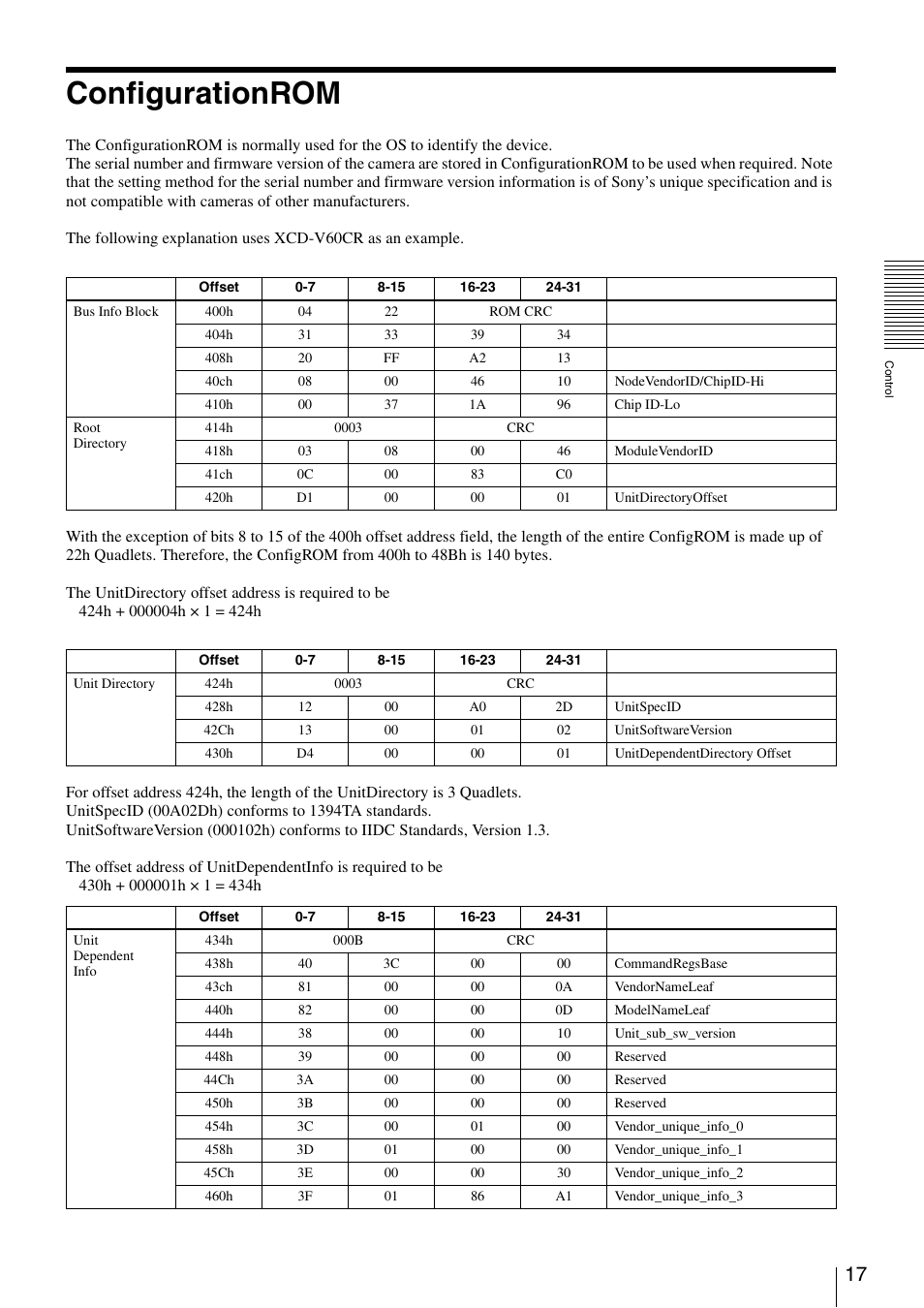 Configurationrom | Sony XCD-V60 User Manual | Page 17 / 38
