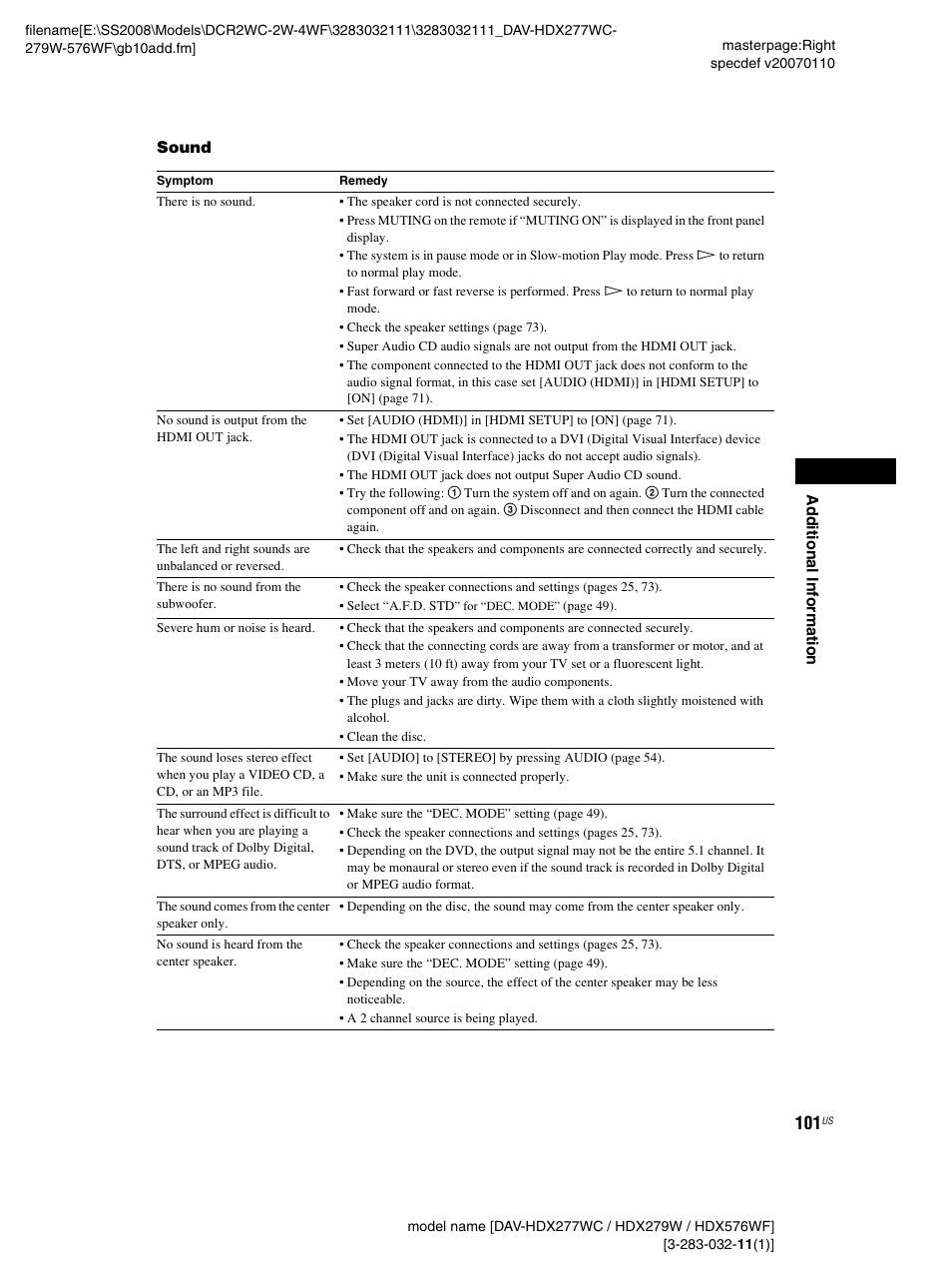 Sony DAV-HDX277WC User Manual | Page 101 / 124